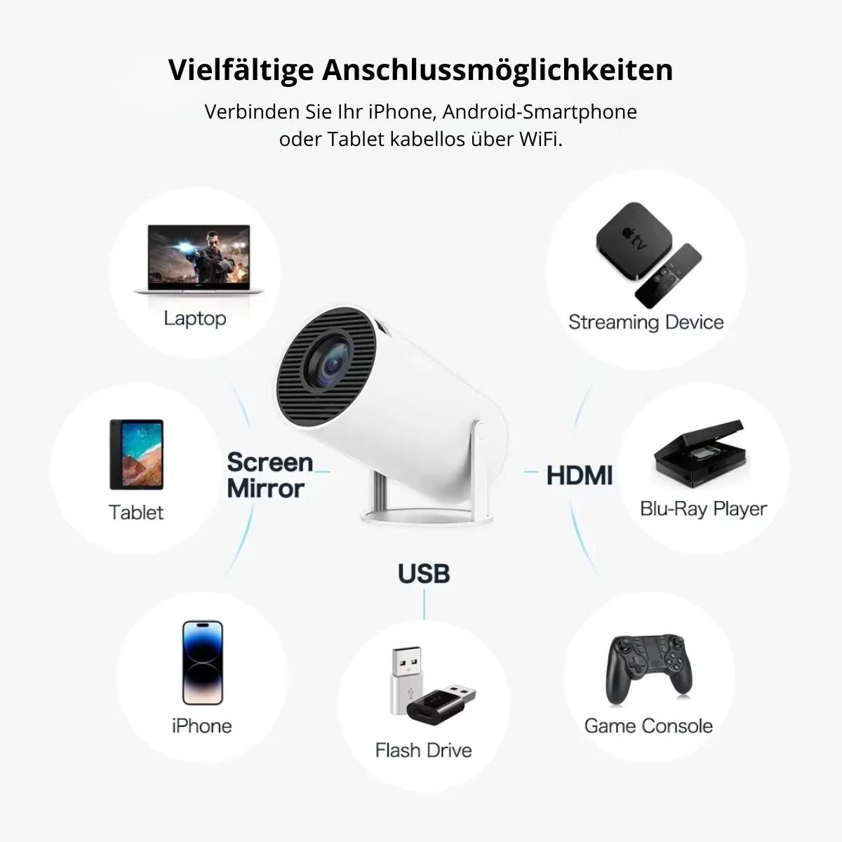 Projektor HY300 Mini Home Cinema 4K Wi-Fi