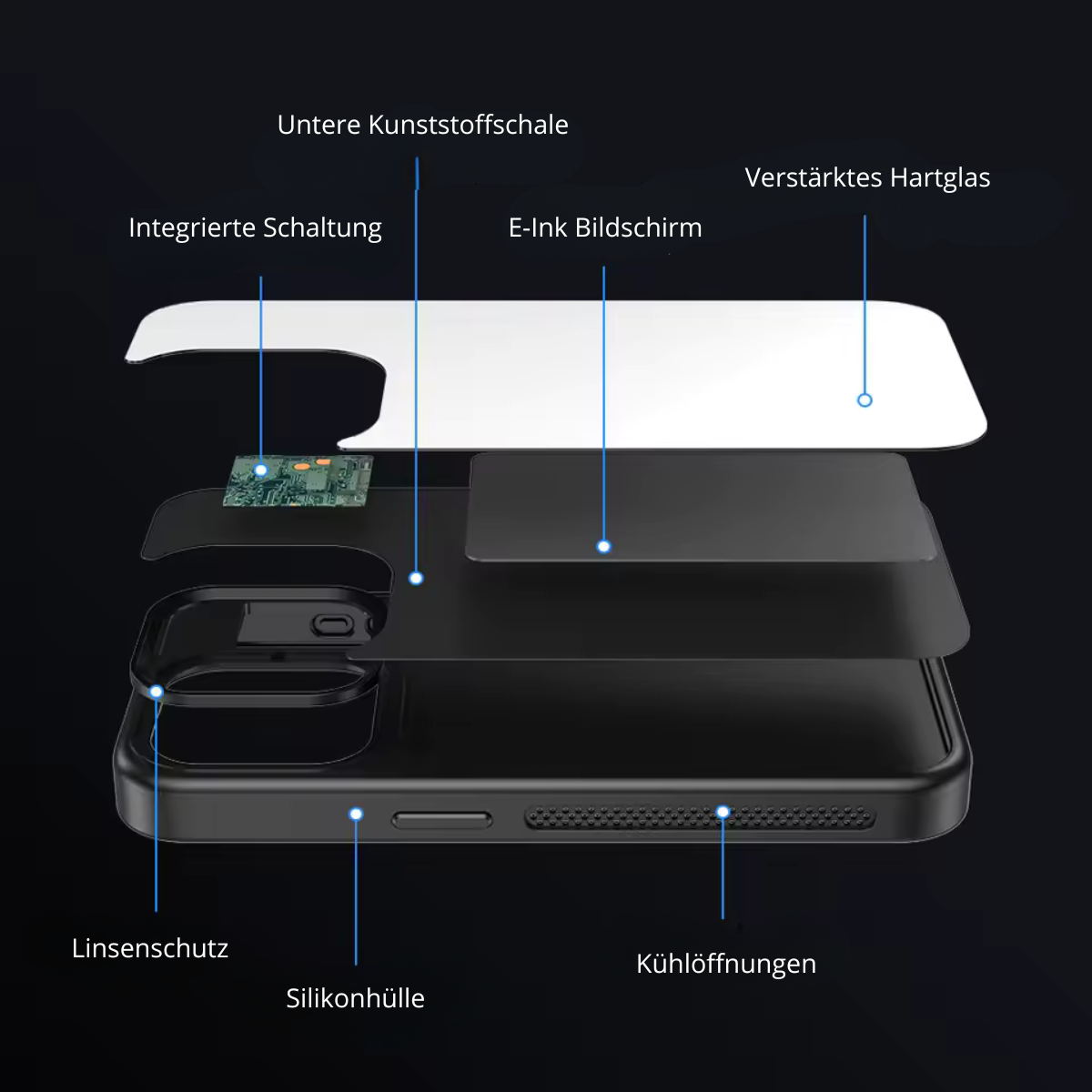 Smartcase mit NFC & Display